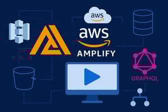 Building for Scale and Speed: How AWS Amplify Powers the Hyperscore Platform