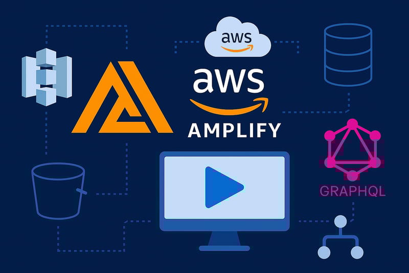 Building for Scale and Speed: How AWS Amplify Powers the Hyperscore Platform